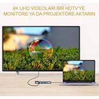 DAYTONA  Fc55 5ın1 Hub TYPE-C To 2xUsb 3.0 +4K HDMI+Gigabit Ethernet+Pd Çevirici Hub - 2